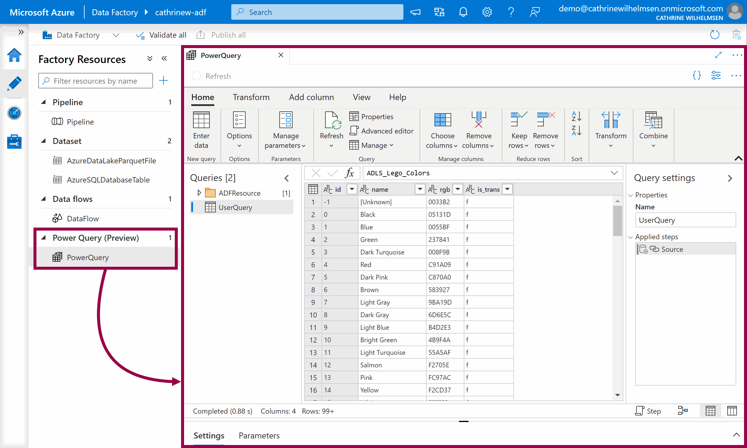 Overview of Azure Data Factory Components | Cathrine Wilhelmsen