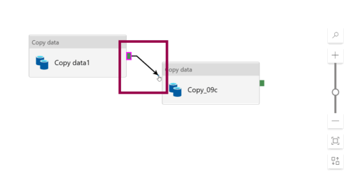 Screenshot of the Azure Data Factory interface, showing how to chain two activities together.