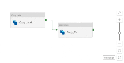 Animation of the Azure Data Factory interface, showing how to auto align the pipeline layout.