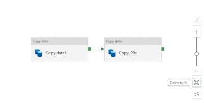 Animation of the Azure Data Factory interface, showing how zoom to fit the pipeline layout.