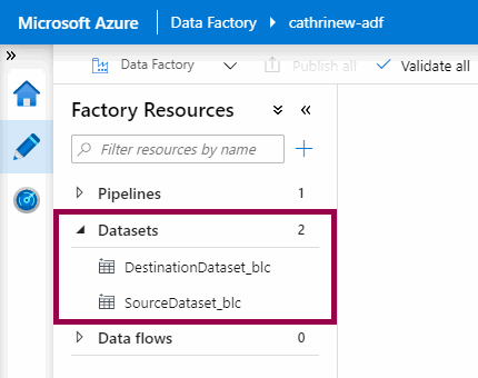 Screenshot of the Azure Data Factory user interface, highlighting the existing datasets