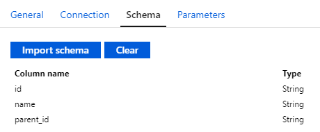 Screenshot of the dataset schema properties, showing the imported schema