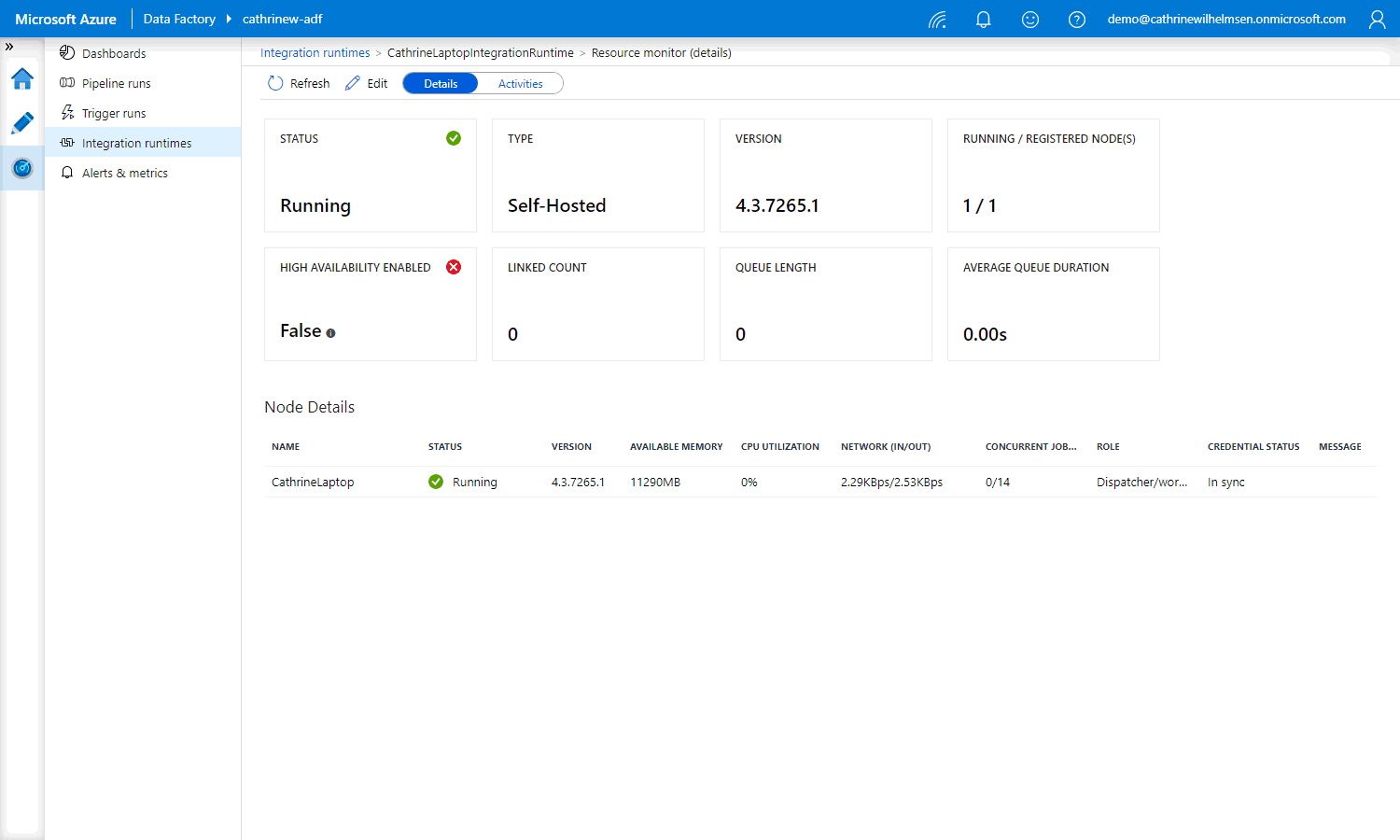 Screenshot of the Azure Data Factory interface with the monitoring page open