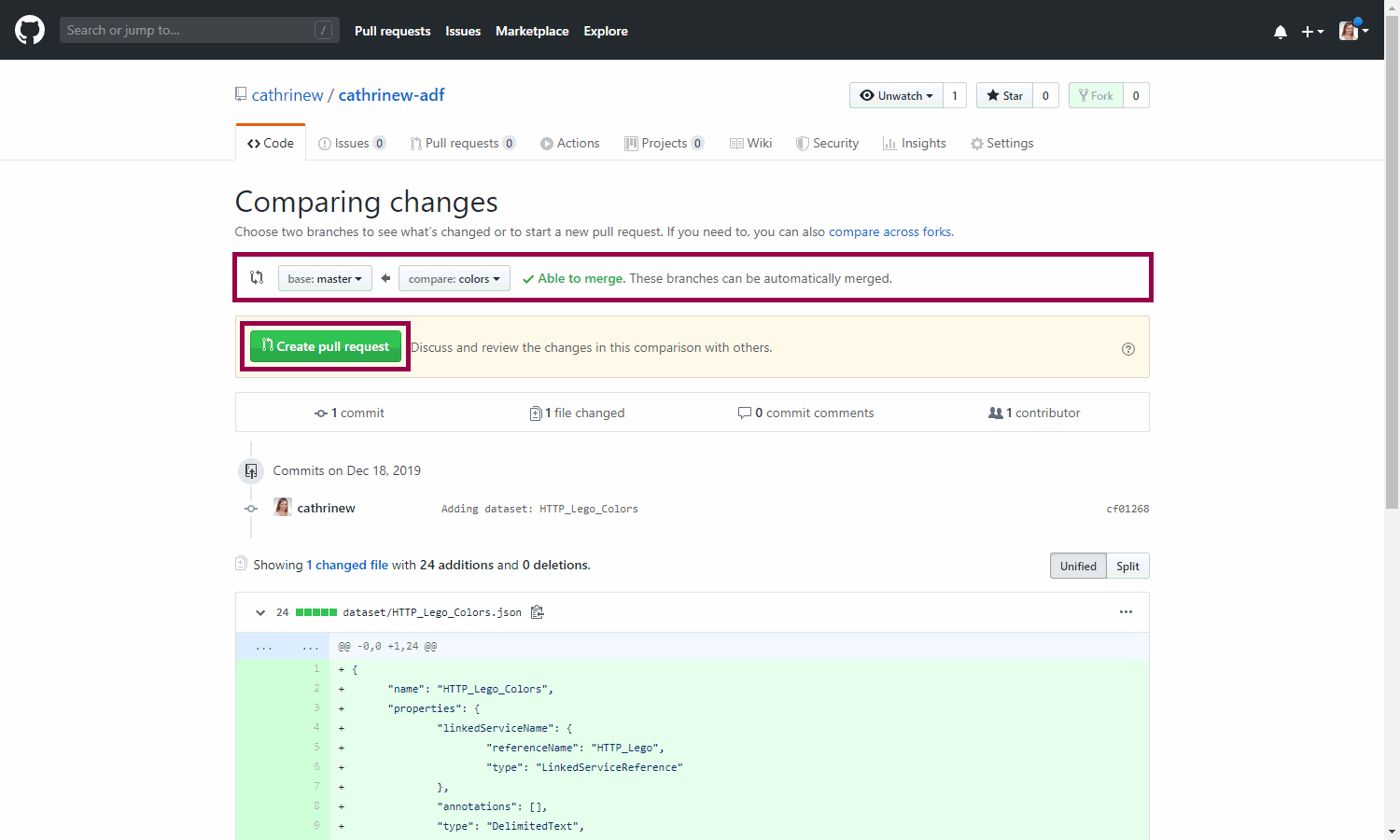 Screenshot of GitHub, highlighting the create pull request button