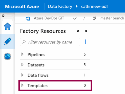 Screenshot of the Azure Data Factory interface, highlighting the templates menu under factory resources