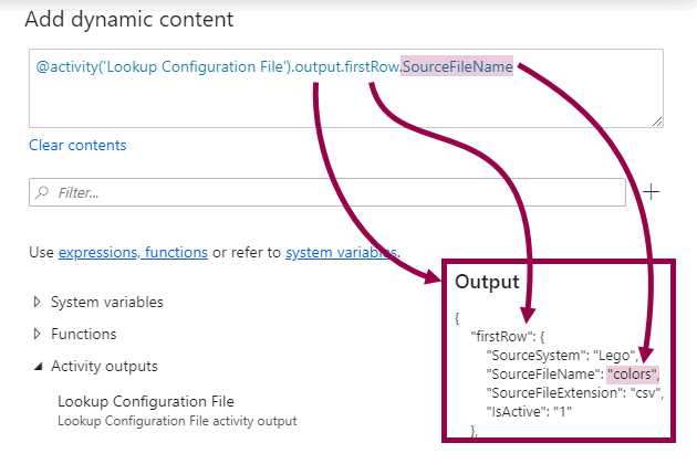 Illustration of how the activity output maps to the dynamic content