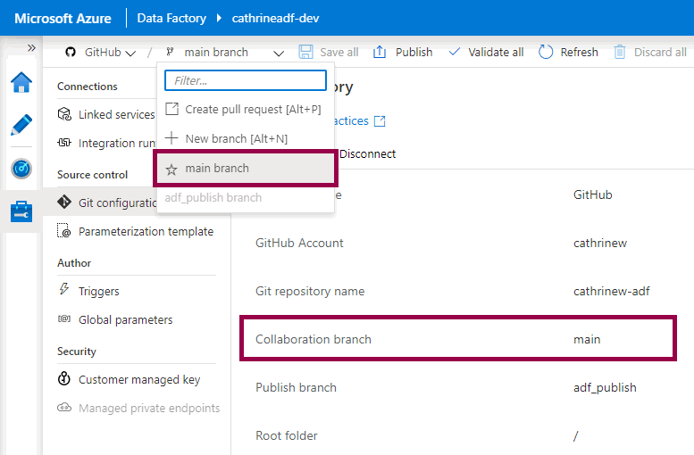 Screenshot of the Manage page in Azure Data Factory showing the Git Configuration settings connected to the &ldquo;main&rdquo; branch.