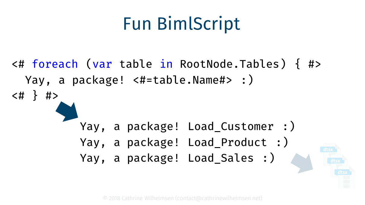 BimlScript to text.