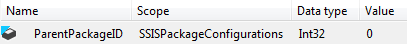 Parent Package Variable configured in Package Configurations.